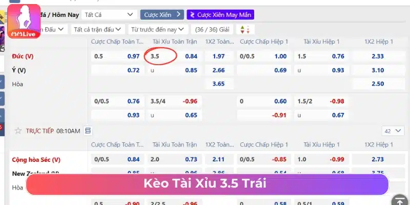 Cách Chơi Kèo Tài Xỉu Bóng Đá Và Những Sai Lầm Cần Tránh Đặt cược kèo Tài Xỉu bóng đá 3.5 trái